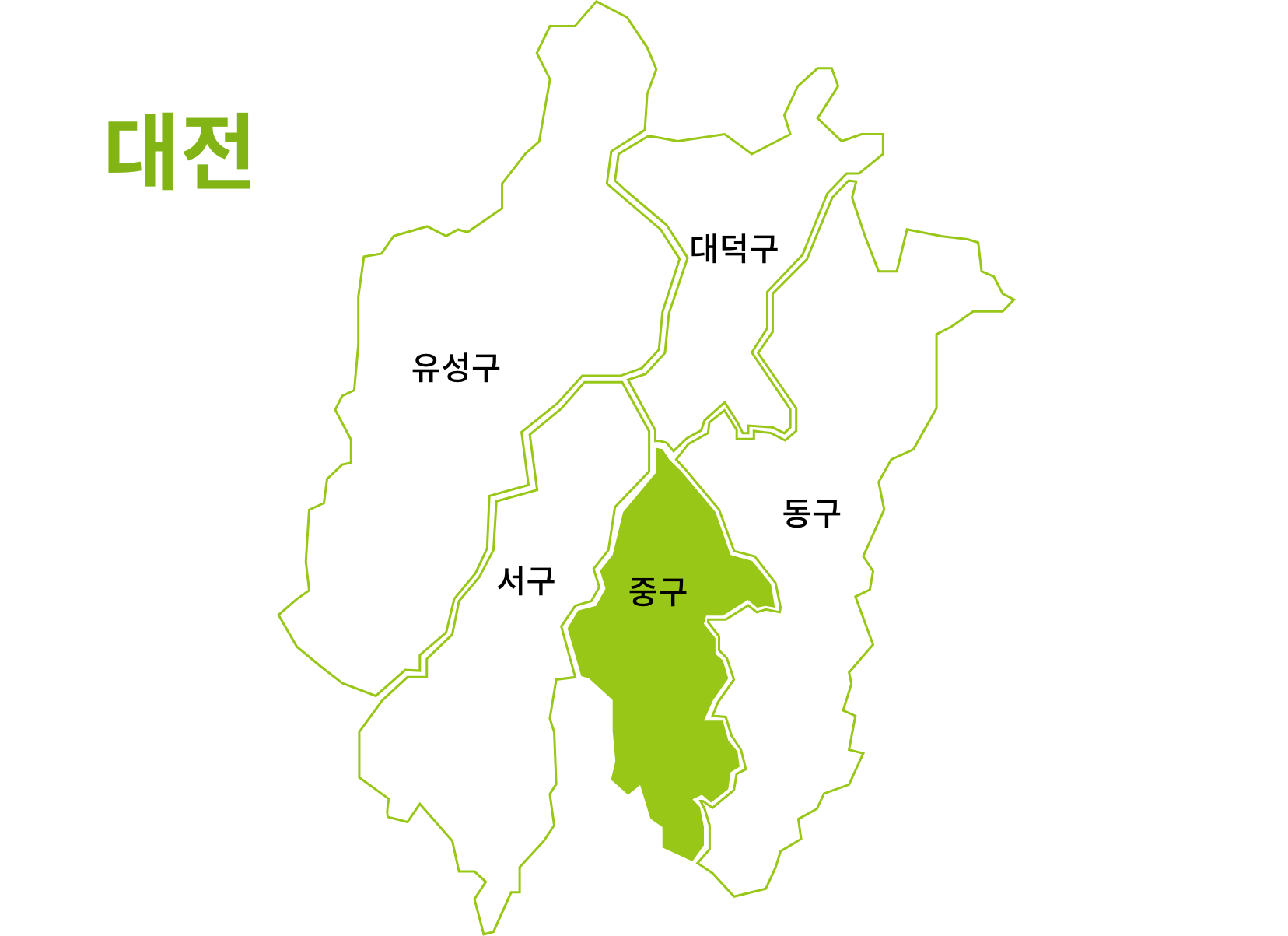 대전